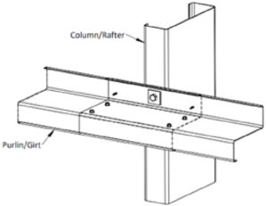 Best Shed Kits in Australia, joint illustration