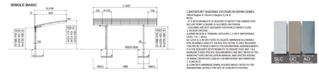 Cantaport shading system illustration