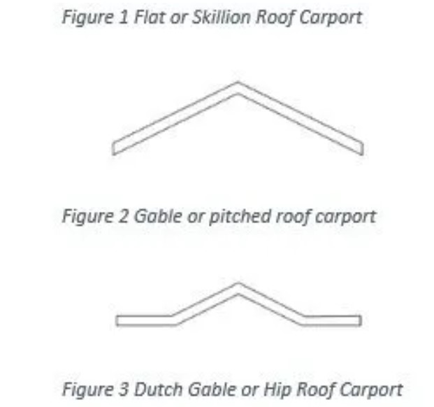 Options for your Carport looking at 3 roof styles, skillion, gable and dutch gable carports